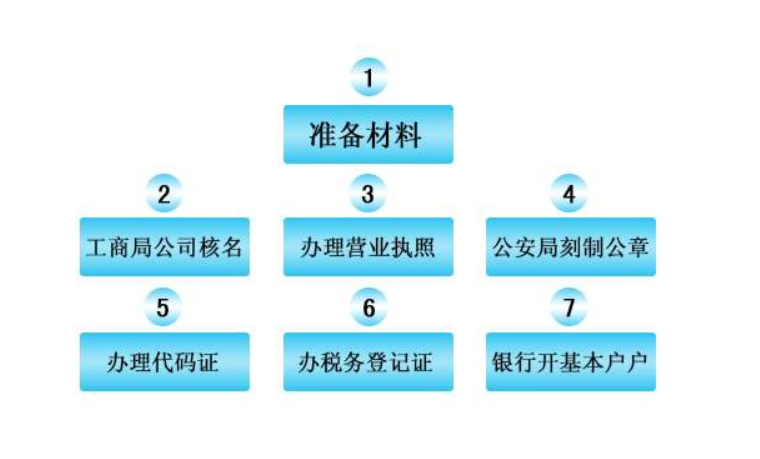 微信截图_20190807220411.png